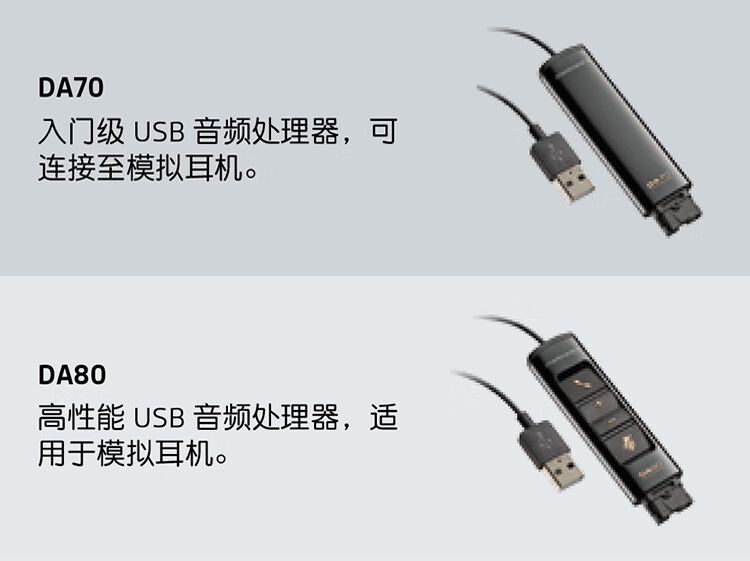 Poly DA数字适配器 Poly DA数字适配器