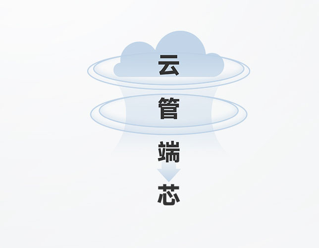 HUAWEI IdeaHub B3视频会议系统 HUAWEI IdeaHub B3视频会议系统
