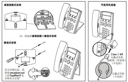 Polycom SoundPoint® IP 331