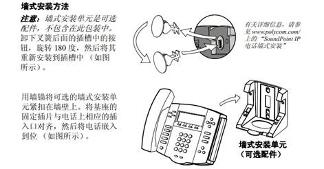 Polycom SoundPoint® IP 550